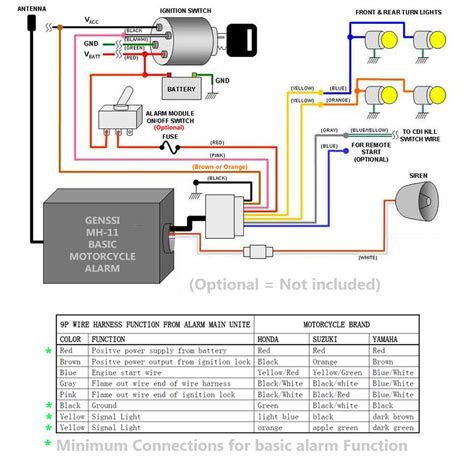 50cc scooter ignition switch wiring diagram 